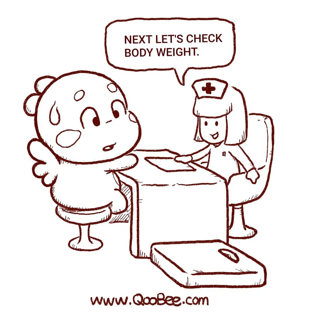 Qoobee is going for a Body Checkup, part 1