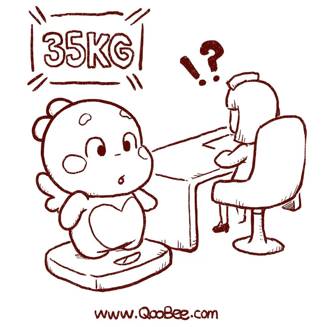 Qoobee is going for a Body Checkup, part 2