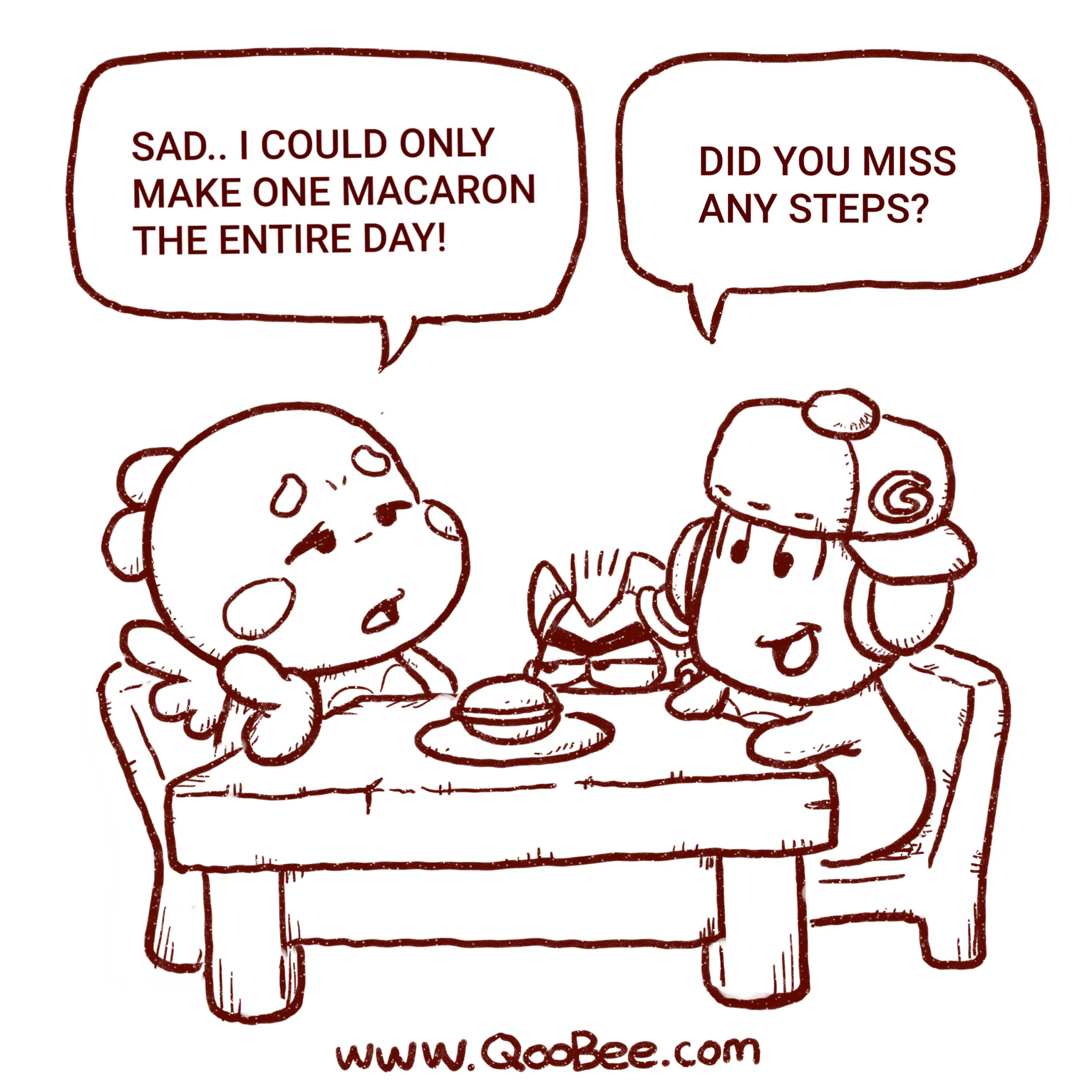 Qoobee’s Macaron, part 1